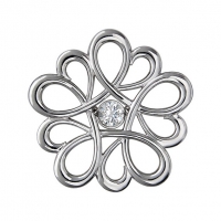 ���������� �������� � ��������� ��������