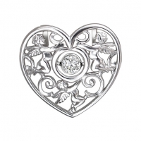 �������� �� ������� ������ � ��������� ��������