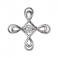 ���������� ����� � ��������� ��������